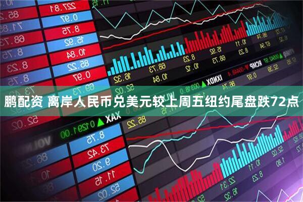 鹏配资 离岸人民币兑美元较上周五纽约尾盘跌72点